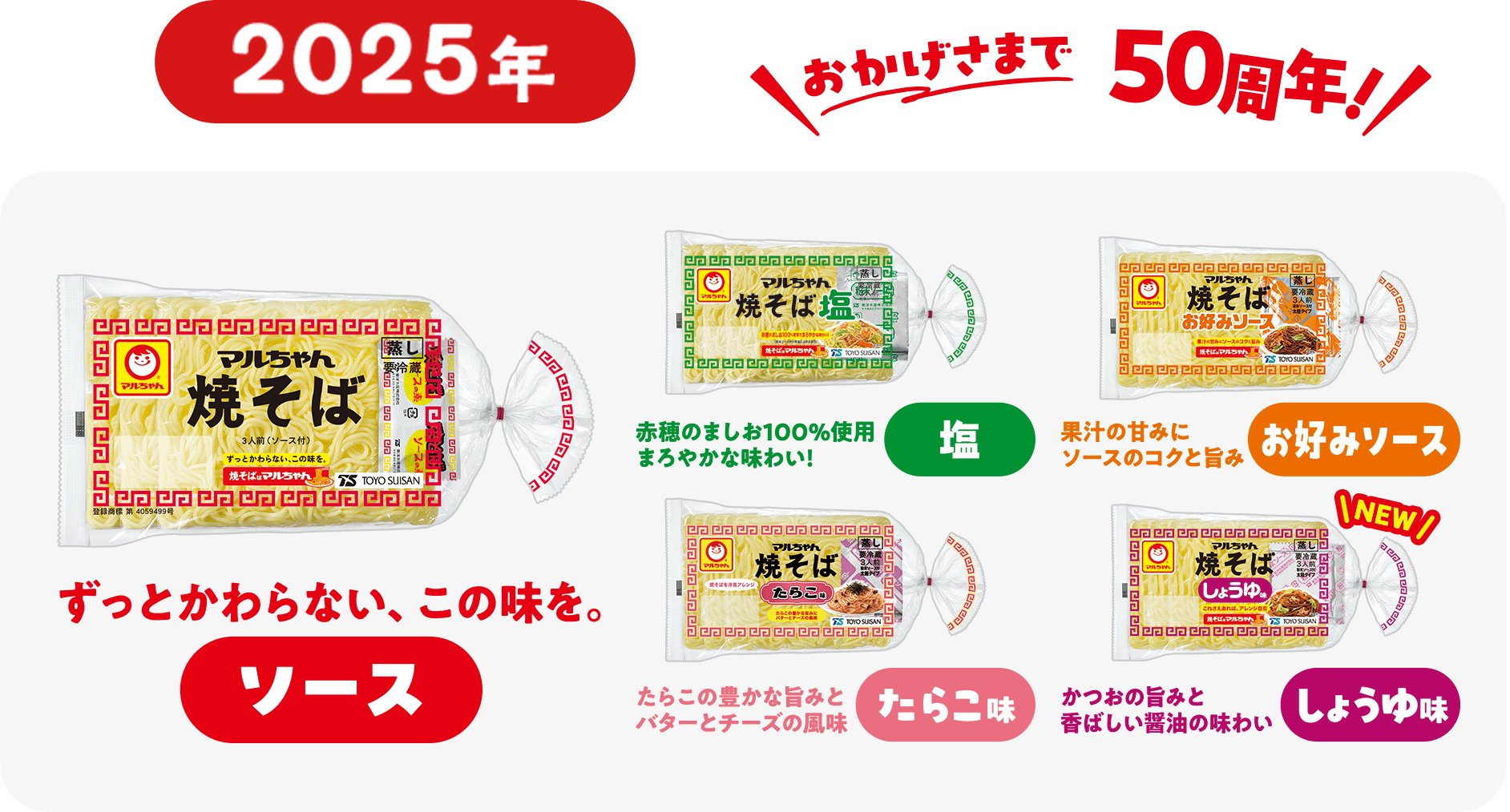 2025年