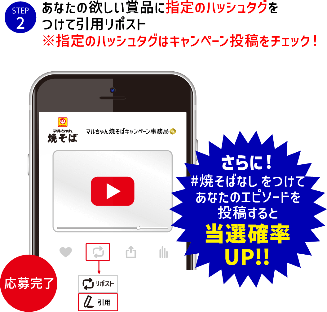 STEP2 あなたの欲しい賞品に指定のハッシュタグをつけて引用リポスト ※指定のハッシュタグはキャンペーン投稿をチェック! さらに!#焼そばなしをつけてあなたのエピソードを投稿すると当選確率UP!!